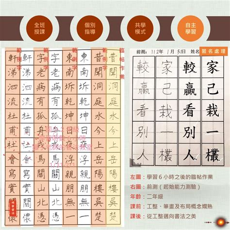 鴻 書法|【鴻的筆劃】揭密「鴻」的筆劃奧秘：17畫筆順一次搞懂！